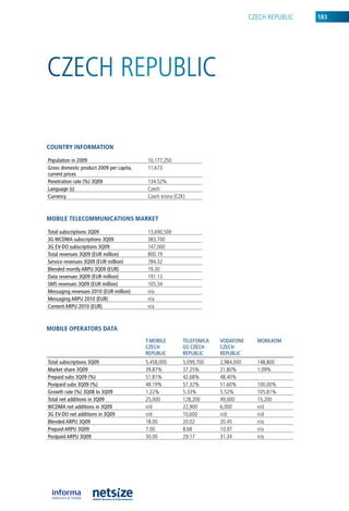CZeCh rePubliC   183




CZeCh rePubliC

CouNtry iNformatioN

population in 2009                        10,177,250
Gross domestic product 2009 per capita,   11,673
current prices
penetration rate (%) 3Q09                 134.52%
Language (s)                              Czech
Currency                                  Czech krona (CZk)



mobile teleCommuNiCatioNs market

Total subscriptions 3Q09                  13,690,500
3G wCDMA subscriptions 3Q09               383,700
3G EV-DO subscriptions 3Q09               147,000
Total revenues 3Q09 (EuR million)         800.19
Service revenues 3Q09 (EuR million)       784.32
Blended montly ARpu 3Q09 (EuR)            19.30
Data revenues 3Q09 (EuR million)          191.13
SMS revenues 3Q09 (EuR million)           105.34
Messaging revenues 2010 (EuR million)     n/a
Messaging ARpu 2010 (EuR)                 n/a
Content ARpu 2010 (EuR)                   n/a



mobile operators Data
                                          T-MOBILE        TELEfOnICA   VODAfOnE      MOBILkOM
                                          CzECh           O2 CzECh     CzECh
                                          REpuBLIC        REpuBLIC     REpuBLIC
Total subscriptions 3Q09                  5,458,000       5,099,700    2,984,000     148,800
Market share 3Q09                         39.87%          37.25%       21.80%        1.09%
prepaid subs 3Q09 (%)                     51.81%          42.68%       48.40%
postpaid subs 3Q09 (%)                    48.19%          57.32%       51.60%        100.00%
Growth rate (%) 3Q08 to 3Q09              1.22%           5.33%        5.52%         105.81%
Total net additions in 3Q09               25,000          128,200      49,000        15,200
wCDMA net additions in 3Q09               n/d             22,900       6,000         n/d
3G EV-DO net additions in 3Q09            n/d             10,600       n/d           n/d
Blended ARpu 3Q09                         18.00           20.02        20.45         n/a
prepaid ARpu 3Q09                         7.00            8.68         10.97         n/a
postpaid ARpu 3Q09                        30.00           29.17        31.34         n/a
 
