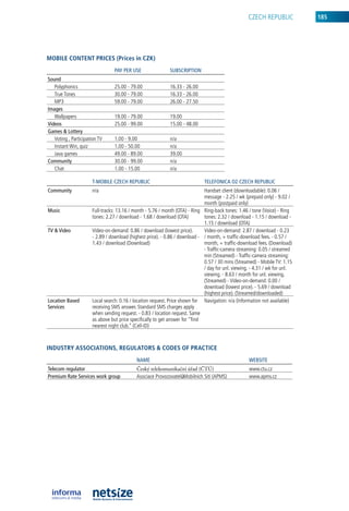 CZeCh rePubliC           185




mobile CoNteNt priCes (prices in Czk)
                                 pAy pER uSE                SuBSCRIpTIOn
Sound
   Polyphonics                   25.00 - 79.00              16.33 - 26.00
   True Tones                    30.00 - 79.00              16.33 - 26.00
   MP3                           59.00 - 79.00              26.00 - 27.50
Images
   Wallpapers                    19.00 - 79.00              19.00
Videos                           25.00 - 99.00              15.00 - 48.00
Games & Lottery
   Voting , Participation TV     1.00 - 9.00                n/a
   instant Win, quiz             1.00 - 50.00               n/a
   Java games                    49.00 - 89.00              39.00
Community                        30.00 - 99.00              n/a
   Chat                          1.00 - 15.00               n/a

                      T-MOBILE CzECh REpuBLIC                                 TELEfOnICA O2 CzECh REpuBLIC
Community             n/a                                                     handset client (downloadable): 0.06 /
                                                                              message - 2.25 / wk (prepaid only) - 9.02 /
                                                                              month (postpaid only)
Music                 Full-tracks: 13.16 / month - 5.76 / month (oTa) - ring ring-back tones: 1.46 / tone (Voice) - ring
                      tones: 2.27 / download - 1.68 / download (oTa)          tones: 2.32 / download - 1.15 / download -
                                                                              1.15 / download (oTa)
TV & Video            Video-on-demand: 0.86 / download (lowest price).        Video-on-demand: 2.87 / download - 0.23
                      - 2.89 / download (highest price). - 0.86 / download - / month, + traffic-download fees. - 0.57 /
                      1.43 / download (Download)                              month, + traffic-download fees. (Download)
                                                                              - Traffic-camera streaming: 0.05 / streamed
                                                                              min (Streamed) - Traffic-camera streaming:
                                                                              0.57 / 30 mins (Streamed) - Mobile TV: 1.15
                                                                              / day for unl. viewing. - 4.31 / wk for unl.
                                                                              viewing. - 8.63 / month for unl. viewing.
                                                                              (Streamed) - Video-on-demand: 0.00 /
                                                                              download (lowest price). - 5.69 / download
                                                                              (highest price). (Streamed/downloaded)
Location Based        local search: 0.16 / location request. Price shown for navigation: n/a (information not available)
Services              receiving SMS answer. Standard SMS charges apply
                      when sending request. - 0.83 / location request. Same
                      as above but price specifically to get answer for “find
                      nearest night club.” (Cell-iD)



iNDustry assoCiatioNs, regulators & CoDes of praCtiCe
                                            nAME                                                    wEBSITE
Telecom regulator                           Český telekomunikační úřad (ČTÚ)                        www.ctu.cz
premium Rate Services work group            asociace Provozovatelů Mobilních Sítí (aPMS)            www.apms.cz
 