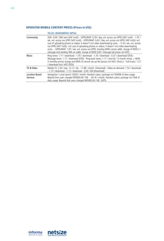 222




      operator mobile CoNteNt priCes (prices in us$)
                       TELCEL (RADIOMóVIL DIpSA)
      Community        SMS: 0.09 / SMS sent (VaT incld). - GPrS/WaP: 0.39 / day, unl. access via GPrS (VaT incld). - 1.97 /
                       wk, unl. access via GPrS (VaT incld). - GPrS/WaP: 0.63 / day, unl. access via GPrS (VaT incld). incl
                       cost of uploading photos or videos. it doesn’t incl video downloading costs. - 3.16 / wk, unl. access
                       via GPrS (VaT incld). incl cost of uploading photos or videos. it doesn’t incl video downloading
                       costs. - GPrS/WaP: 1.97 / wk, unl. access via GPrS. Sending MMS carries addit. charge of MXn 2 /
                       message and sending SMS an addit. charge of MXn 0.85 / message (all prices incl VaT).
      Music            ring tones: 1.11 / download - 1.70 / download - 1.70 / download - 0.37 / download (oTa) -
                       Message tones: 1.11 / download (oTa) - ring-back tones: 1.11 / tone for 12-month rental, + MXn
                       5 monthly service charge and MXn 25 service set-up fee (prices incl VaT). (Voice ) - Full-tracks: 1.27
                       / download (incl. VaT) (oTa)
      TV & Video       Mobile TV: 2.30 / day - 6.12 / wk - 11.48 / month (Streamed) - Video-on-demand: 1.53 / download
                       - 1.15 / download - 1.15 / download - 0.00 / kb (Download)
      Location Based   navigation / local search: 28.83 / month. handset subscr. package incl 500Mb of data usage.
      Services         beyond that users charged MXn$0.04 / kb. - 34.16 / month. handset subscr. package incl 3Gb of
                       data usage. beyond that users charged MXn$0.04 / kb. (GPS)
 