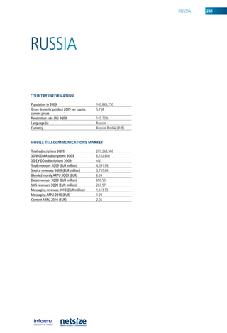 ruSSia   241




ruSSia

CouNtry iNformatioN

population in 2009                        140,863,250
Gross domestic product 2009 per capita,   5,758
current prices
penetration rate (%) 3Q09                 145.72%
Language (s)                              russian
Currency                                  russian rouble (rub)



mobile teleCommuNiCatioNs market

Total subscriptions 3Q09                  205,268,960
3G wCDMA subscriptions 3Q09               6,182,600
3G EV-DO subscriptions 3Q09               n/d
Total revenues 3Q09 (EuR million)         4,091.98
Service revenues 3Q09 (EuR million)       3,757.64
Blended montly ARpu 3Q09 (EuR)            6.59
Data revenues 3Q09 (EuR million)          690.55
SMS revenues 3Q09 (EuR million)           287.57
Messaging revenues 2010 (EuR million)     1,613.55
Messaging ARpu 2010 (EuR)                 1.29
Content ARpu 2010 (EuR)                   2.05
 