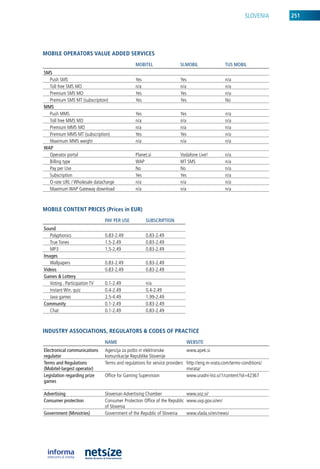 SloVenia     251




mobile operators value aDDeD serviCes
                                               MOBITEL                 SI.MOBIL                TuS MOBIL
SMS
  Push SMS                                     yes                     yes                     n/a
  Toll free SMS Mo                             n/a                     n/a                     n/a
  Premium SMS Mo                               yes                     yes                     n/a
  Premium SMS MT (subscription)                yes                     yes                     no
MMS
  Push MMS                                     yes                     yes                     n/a
  Toll free MMS Mo                             n/a                     n/a                     n/a
  Premium MMS Mo                               n/a                     n/a                     n/a
  Premium MMS MT (subscription)                yes                     yes                     n/a
  Maximum MMS weight                           n/a                     n/a                     n/a
wAp
  operator portal                              Planet.si               Vodafone live!          n/a
  billing type                                 WaP                     MT SMS                  n/a
  Pay per use                                  no                      no                      n/a
  Subscription                                 yes                     yes                     n/a
  o-rate url / Wholesale datacharge            n/a                     n/a                     n/a
  Maximum WaP Gateway download                 n/a                     n/a                     n/a



mobile CoNteNt priCes (prices in eur)
                               pAy pER uSE           SuBSCRIpTIOn
Sound
   Polyphonics                 0.83-2.49             0.83-2.49
   True Tones                  1.5-2.49              0.83-2.49
   MP3                         1.5-2.49              0.83-2.49
Images
   Wallpapers                  0.83-2.49             0.83-2.49
Videos                         0.83-2.49             0.83-2.49
Games & Lottery
   Voting . Participation TV   0.1-2.49              n/a
   instant Win. quiz           0.4-2.49              0.4-2.49
   Java games                  2.5-4.49              1.99-2.49
Community                      0.1-2.49              0.83-2.49
   Chat                        0.1-2.49              0.83-2.49



iNDustry assoCiatioNs, regulators & CoDes of praCtiCe
                               nAME                                          wEBSITE
Electronical communications    agencija za pošto in elektronske            www.apek.si
regulator                      komunikacije republike Slovenije
Terms and Regulations          Terms and regulations for service providers http://eng.m-vrata.com/terms-conditions/
(Mobitel-largest operator)                                                 mvrata/
Legislation regarding prize    office for Gaming Supervision               www.uradni-list.si/1/content?id=42367
games

Advertising                    Slovenian advertising Chamber              www.soz.si/
Consumer protection            Consumer Protection office of the republic www.uvp.gov.si/en/
                               of Slovenia
Government (Ministries)        Government of the republic of Slovenia     www.vlada.si/en/news/
 