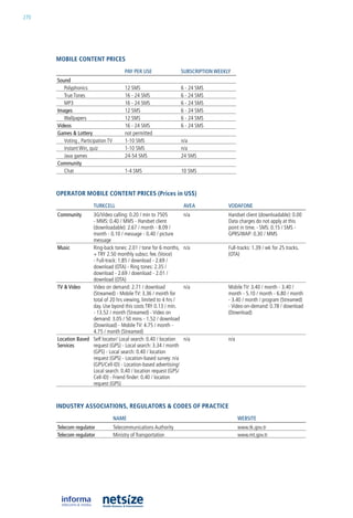 270




      mobile CoNteNt priCes
                                          pAy pER uSE               SuBSCRIpTIOn wEEkLy
      Sound
         Polyphonics                      12 SMS                    6 - 24 SMS
         True Tones                       16 - 24 SMS               6 - 24 SMS
         MP3                              16 - 24 SMS               6 - 24 SMS
      Images                              12 SMS                    6 - 24 SMS
         Wallpapers                       12 SMS                    6 - 24 SMS
      Videos                              16 - 24 SMS               6 - 24 SMS
      Games & Lottery                     not permitted
         Voting , Participation TV        1-10 SMS                  n/a
         instant Win, quiz                1-10 SMS                  n/a
         Java games                       24-54 SMS                 24 SMS
      Community
         Chat                             1-4 SMS                   10 SMS



      operator mobile CoNteNt priCes (prices in us$)
                        TuRkCELL                                     AVEA             VODAfOnE
      Community      3G/Video calling: 0.20 / min to 7505            n/a              handset client (downloadable): 0.00
                     - MMS: 0.40 / MMS - handset client                               Data charges do not apply at this
                     (downloadable): 2.67 / month - 8.09 /                            point in time. - SMS: 0.15 / SMS -
                     month - 0.10 / message - 0.40 / picture                          GPrS/WaP: 0.30 / MMS
                     message
      Music          ring-back tones: 2.01 / tone for 6 months,      n/a              Full-tracks: 1.39 / wk for 25 tracks.
                     + Try 2.50 monthly subscr. fee. (Voice)                          (oTa)
                     - Full-track: 1.85 / download - 2.69 /
                     download (oTa) - ring tones: 2.35 /
                     download - 2.69 / download - 2.01 /
                     download (oTa)
      TV & Video     Video on demand: 2.71 / download                n/a              Mobile TV: 3.40 / month - 3.40 /
                     (Streamed) - Mobile TV: 3.36 / month for                         month - 5.10 / month - 6.80 / month
                     total of 20 hrs viewing, limited to 4 hrs /                      - 3.40 / month / program (Streamed)
                     day. use byond this costs Try 0.13 / min.                        - Video-on-demand: 0.78 / download
                     - 13.52 / month (Streamed) - Video on                            (Download)
                     demand: 3.05 / 50 mins - 1.52 / download
                     (Download) - Mobile TV: 4.75 / month -
                     4.75 / month (Streamed)
      Location Based Self locator/ local search: 0.40 / location     n/a              n/a
      Services       request (GPS) - local search: 3.34 / month
                     (GPS) - local search: 0.40 / location
                     request (GPS) - location-based survey: n/a
                     (GPS/Cell-iD) - location-based advertising/
                     local search: 0.40 / location request (GPS/
                     Cell-iD) - Friend finder: 0.40 / location
                     request (GPS)



      iNDustry assoCiatioNs, regulators & CoDes of praCtiCe
                                     nAME                                                   wEBSITE
      Telecom regulator              Telecommunications authority                           www.tk.gov.tr
      Telecom regulator              Ministry of Transportation                             www.mt.gov.tr
 