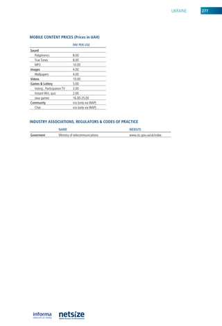 ukraine   277




mobile CoNteNt priCes (prices in uah)
                                pAy pER uSE
Sound
   Polyphonics                  8.00
   True Tones                   8.00
   MP3                          10.00
Images                          4.00
   Wallpapers                   4.00
Videos                          10.00
Games & Lottery                 5.00
   Voting , Participation TV    3.00
   instant Win, quiz            2.00
   Java games                   16.00-25.00
Community                       n/a (only via WaP)
   Chat                         n/a (only via WaP)



iNDustry assoCiatioNs, regulators & CoDes of praCtiCe
                      nAME                             wEBSITE
Goverment             Ministry of telecommunications   www.stc.gov.ua/uk/index
 