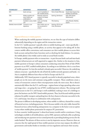 76


     teCHnoLogy               ADvAntAge                 DISADvAntAge             uSe Context                exAMpLeS
     nFc                      Quick and easy           lack of availability of   Point of sale (Pos) only   osaifu keitai (Japan), visa
                                                       nFc-enabled phones                                   Paywave (guatemala)
     sMs                     widely available and      relatively expensive,     Banking, remittance        rabo sMs betalen
                             every mobile user         recipient not always                                 (netherlands)
                             understands it            available
     ussd                    available to every mobile lacks user-friendly       Pos, Banking               mPay (Poland), MobiPay
                             user                      interface                                            (spain)
     (Mobile) internet & waP connects to user          Most mobile users are     Banking, Pos (if real-
                             experience                not accustomed to         time), remittance
                                                       using it




               regional differences in mobile payments
               When analyzing the mobile payment initiatives, we see that the type of initiative differs
               substantially depending on the region and the transaction context.
               In the U.S. ‘mobile payment’ typically refers to mobile banking and – more specifically –
               Internet banking using a mobile phone, an activity that appears to be taking off. In this
               context mobile offers convenience and consumers use their mobile phones to access their
               bank account and perform basic functions such as checking the bank balance. In contrast,
               the mobile phone is less widely used to make an actual bank transfer.
               In Europe, mobile payment refers to transactions – in part because bank card and inter-bank
               payment infrastructures are well organized to support this. Similar to the situation in Asia,
               mobile payment in Europe is about consumers conducting contactless Point of Sale (POS)
               payment via an NFC-enabled mobile phone. According to our definition, this is a true form
               of ‘mobile payment’. In Asia this method is already quite successful. However, the underlying
               industry structure – specifically the role of both the mobile network operators and banks – in
               Asia is completely different from what we find in Europe and the U.S.
               Additionally, NFC-based payment is typically successful in densely populated areas, where
               people are on the move and commute using public transport. These conditions create a
               variety of transaction contexts where micropayments make the most sense. But it doesn’t
               automatically follow that the U.S. and Europe – regions home to large sprawling urban areas
               and mega-cities – are going the way of NFC-enabled payment schemes. The existing (card)
               infrastructure in the U.S. and Europe is well established, making it more of a challenge to
               prove the business case for NFC-based mobile payment. Thus, local-focused mobile payment
               solutions for public transport and parking have the best chances to become successful in the
               U.S. and Europe, but always in combination with card payment.
               The picture is different in developing nations, where mobile is a delivery channel for a variety
               of financial services, including payments. This is because mobile is the only viable channel for
               financial services; online banking and payments via a computer in the home is not an option
               is areas where mobile phone penetration far outpaces PC penetration.
               In these countries ‘mobile payment’ is about local money transfer and/or a remittance. Using
               technologies available in all mobile phones, such as SMS, operators and banks alike are piloting
               and introducing new payment services aimed primarily at providing banking services for the
               under-banked. The advance of these services is met by impressive success. However, there are
               concerns that the rapid spread of these mobile payment services may outpace the ability of
               governments and market bodies to introduce services regulation and ensure their security.
 