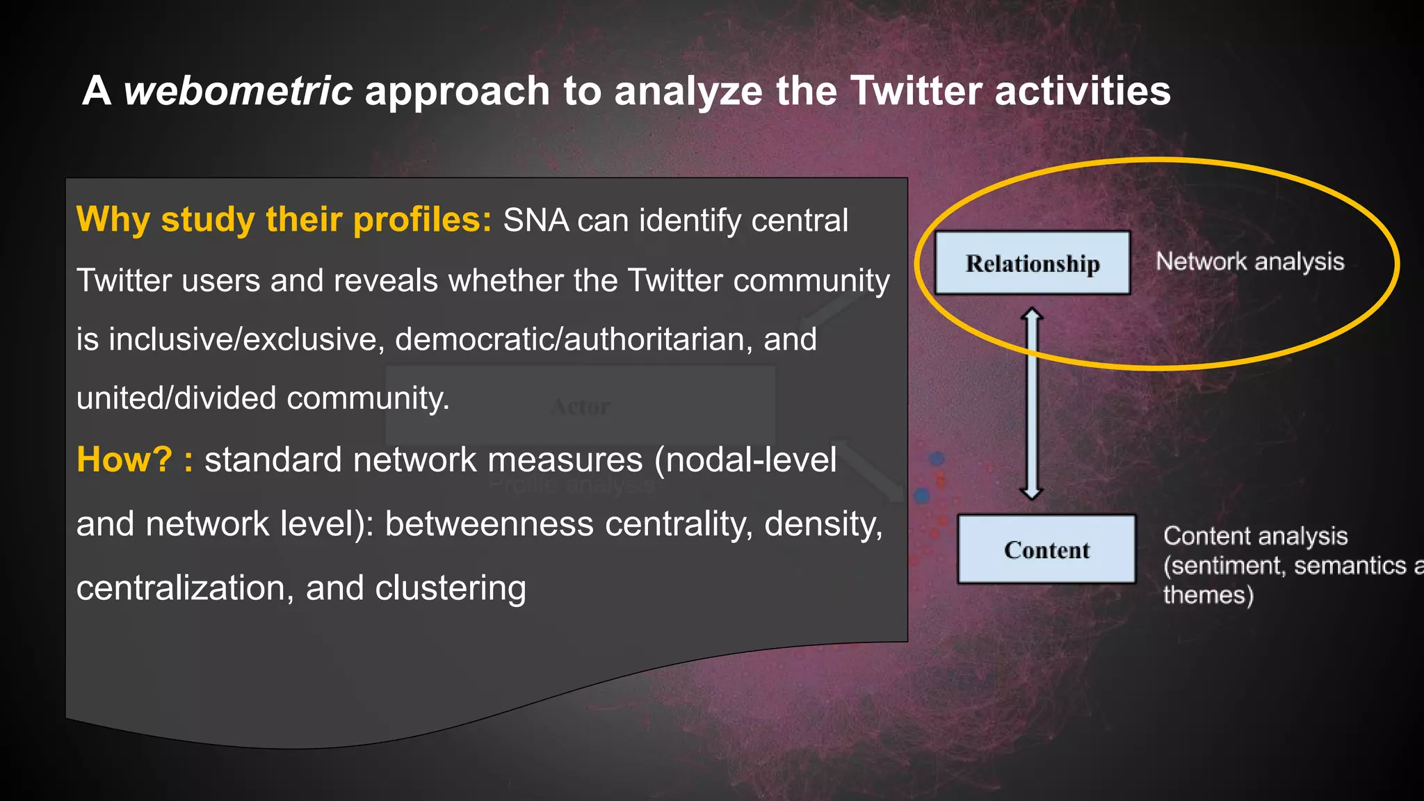 A webometric approach to analyze the Twitter activities
Why study their profiles: SNA can identify central
Twitter users and reveals whether the Twitter community
is inclusive/exclusive, democratic/authoritarian, and
united/divided community.
How? : standard network measures (nodal-level
and network level): betweenness centrality, density,
centralization, and clustering
 