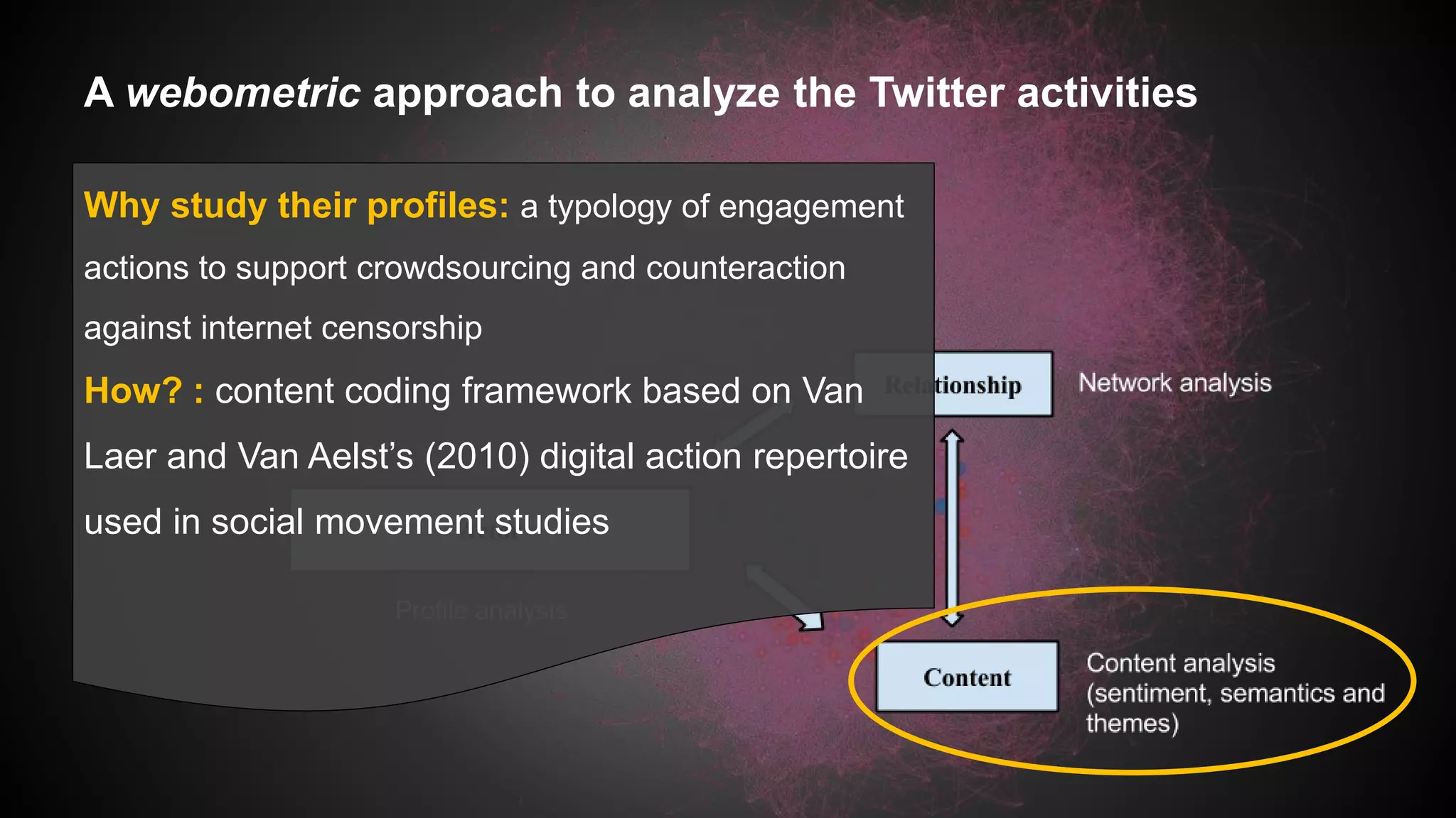 A webometric approach to analyze the Twitter activities
Why study their profiles: a typology of engagement
actions to support crowdsourcing and counteraction
against internet censorship
How? : content coding framework based on Van
Laer and Van Aelst’s (2010) digital action repertoire
used in social movement studies
 