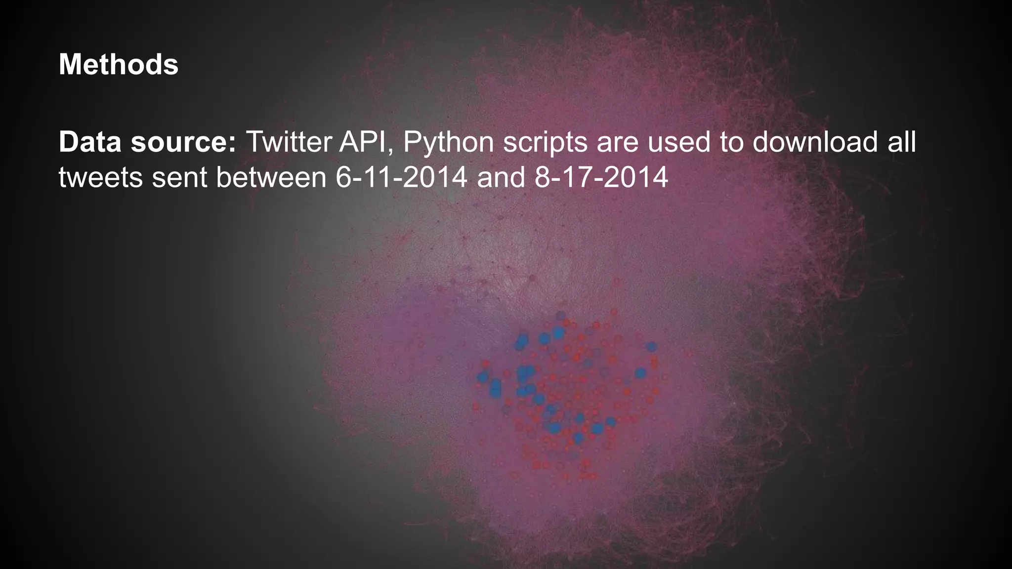 Methods
Data source: Twitter API, Python scripts are used to download all
tweets sent between 6-11-2014 and 8-17-2014
 