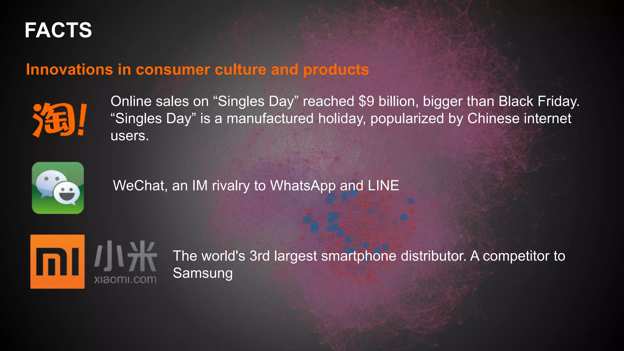 FACTS
Online sales on “Singles Day” reached $9 billion, bigger than Black Friday.
“Singles Day” is a manufactured holiday, popularized by Chinese internet
users.
Innovations in consumer culture and products
WeChat, an IM rivalry to WhatsApp and LINE
The world's 3rd largest smartphone distributor. A competitor to
Samsung
 