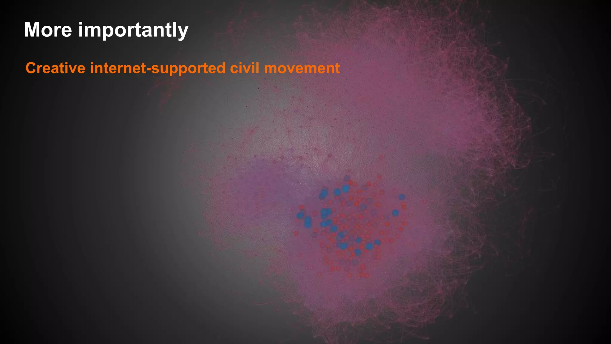 More importantly
Creative internet-supported civil movement
 