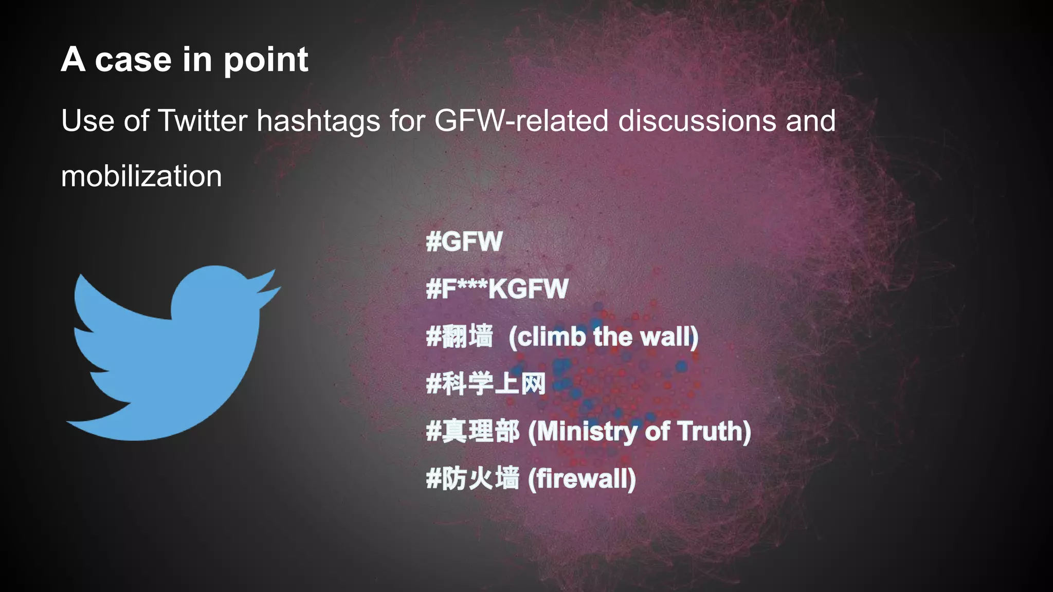 A case in point
Use of Twitter hashtags for GFW-related discussions and
mobilization
 
