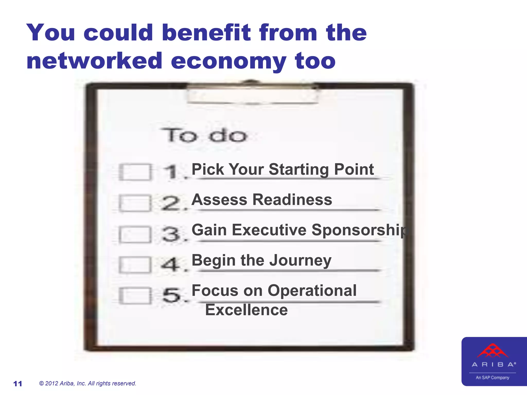 You could benefit from the
     networked economy too



                                               Pick Your Starting Point
                                               Assess Readiness
                                               Gain Executive Sponsorship
                                               Begin the Journey
                                               Focus on Operational
                                                Excellence



11   © 2012 Ariba, Inc. All rights reserved.
 