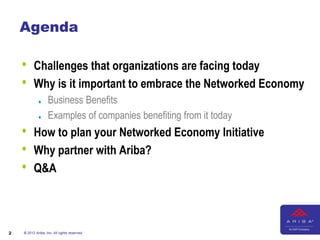 Agenda

    •     Challenges that organizations are facing today
    •     Why is it important to embrace the Networked Economy
                   Business Benefits
                   Examples of companies benefiting from it today
    •     How to plan your Networked Economy Initiative
    •     Why partner with Ariba?
    •     Q&A




2   © 2012 Ariba, Inc. All rights reserved.
 