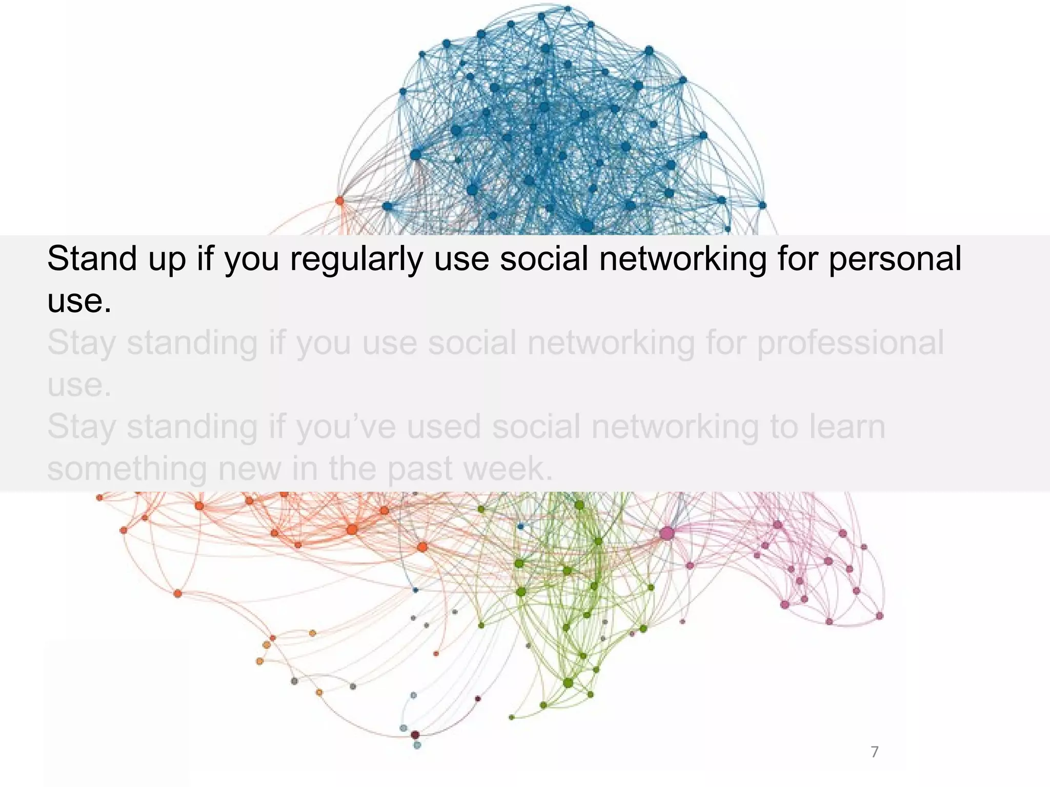 Stand up if you regularly use social networking for personal
use.
Stay standing if you use social networking for professional
use.
Stay standing if you’ve used social networking to learn
something new in the past week.




                                                     7
 