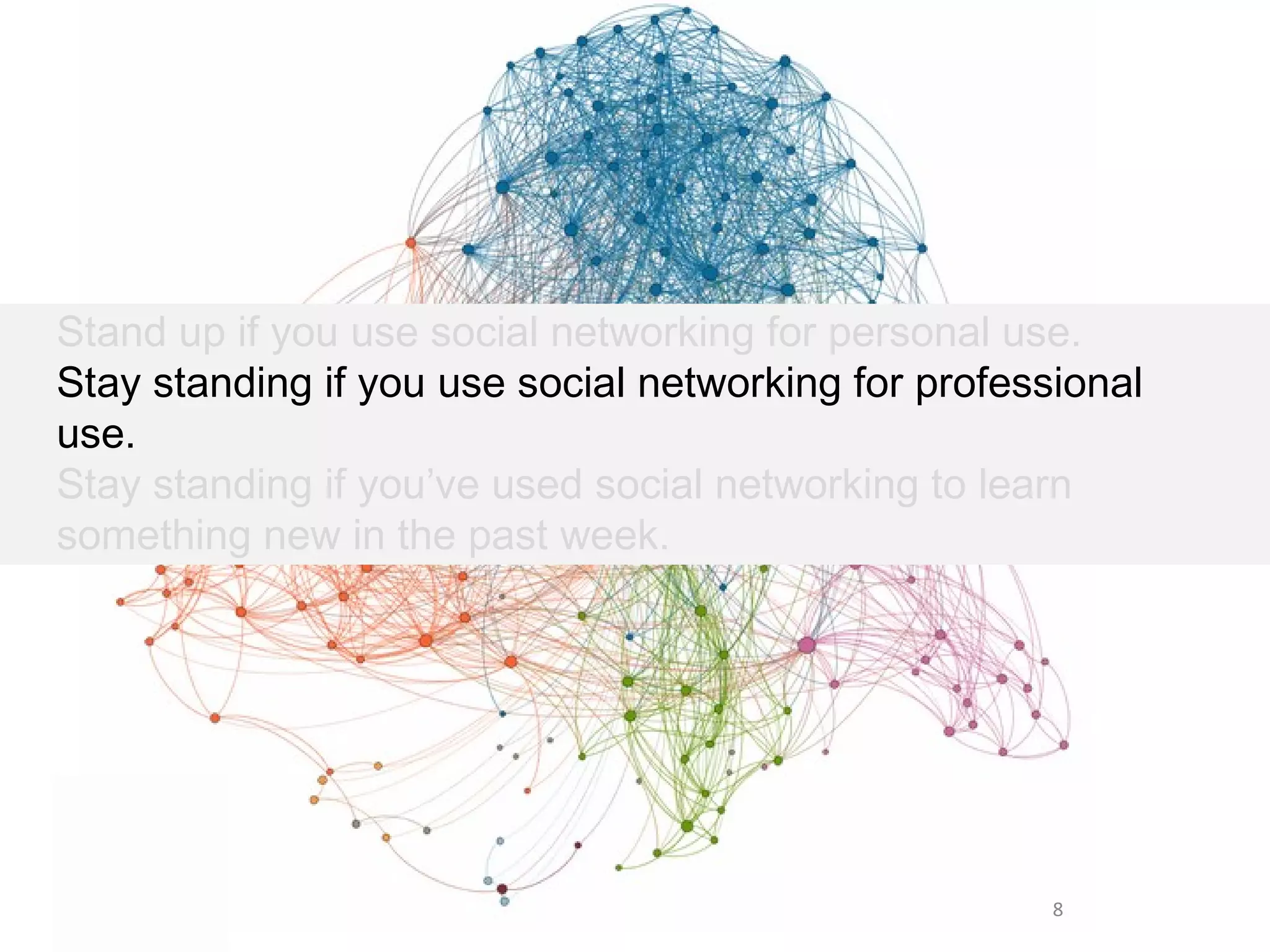Stand up if you use social networking for personal use.
Stay standing if you use social networking for professional
use.
Stay standing if you’ve used social networking to learn
something new in the past week.




                                                      8
 