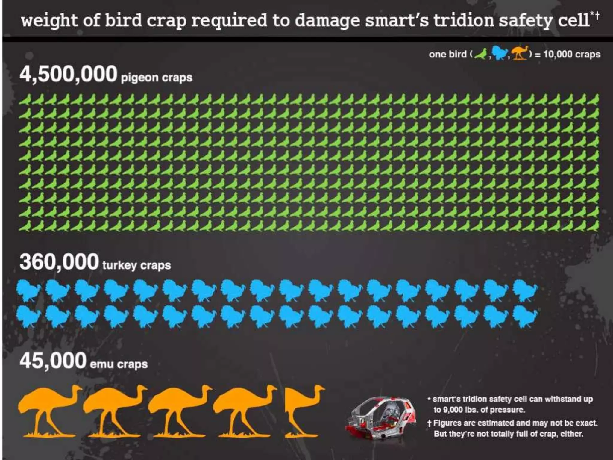 The Networked Leader #CPVPA