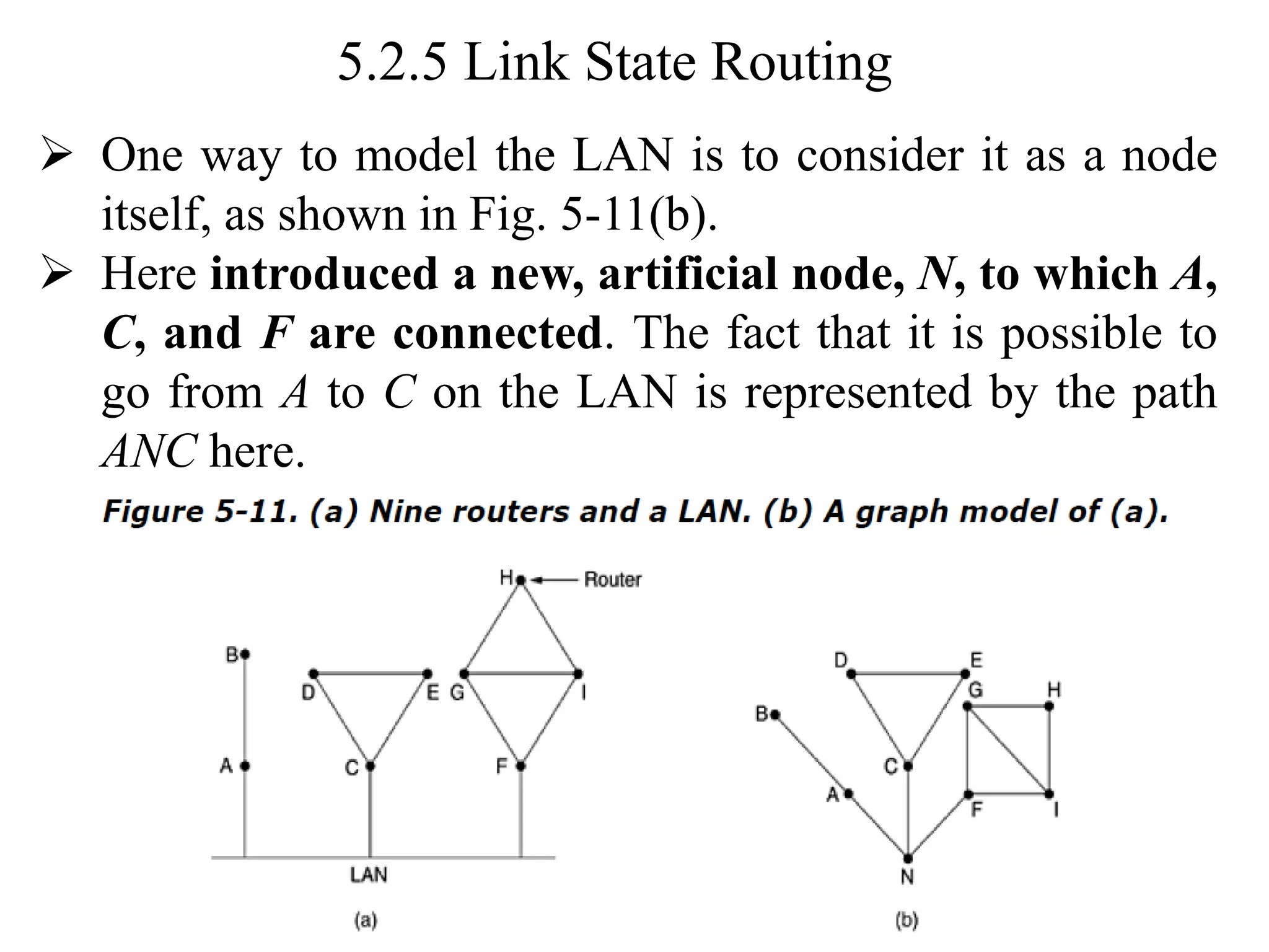 5.2.5 Link State Routing
➢ One way to model the LAN is to consider it as a node
itself, as shown in Fig. 5-11(b).
➢ Here introduced a new, artificial node, N, to which A,
C, and F are connected. The fact that it is possible to
go from A to C on the LAN is represented by the path
ANC here.
 