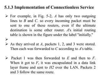 5.1.3 Implementation of Connectionless Service
➢ For example, in Fig. 5-2, A has only two outgoing
lines to B and C. so every incoming packet must be
sent to one of these routers, even if the ultimate
destination is some other router. A's initial routing
table is shown in the figure under the label ''initially.''
➢
➢ As they arrived at A, packets 1, 2, and 3 were stored.
Then each was forwarded to C according to A's table.
➢ Packet 1 was then forwarded to E and then to F.
When it got to F, it was encapsulated in a data link
layer frame and sent to H2 over the LAN. Packets 2
and 3 follow the same route.
 