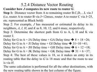 5.2.4 Distance Vector Routing
Consider how J computes its new route to router G.
Step 1: Distance vector from A to remaining router B.C,D,…L via J
(i.e, router A to router B via J=12msec, router A to router C via J=25,
etc. represented as Black bold)
Step 2: For example, J has measured or estimated its delay to its
neighbors, A, I, H, and K as 8, 10, 12, and 6 msec, respectively.
Step 3: Determine the shortest path from G to A, I, H and K via
router J.
Delay for G to A = JA Delay time + GA Delay time ➔ 8 + 18 =26;
Delay for G to A = JI Delay time + GI Delay time ➔ 31+10 =41;
Delay for G to A = JH Delay time + GH Delay time ➔ 6 + 12 =18;
Delay for G to A = JK Delay time + GK Delay time ➔ 31 + 6 =37;
Step 4: The best of these values is 18, so it makes an entry in its
routing table that the delay to G is 18 msec and that the route to use
is via H.
The same calculation is performed for all the other destinations, with
the new routing table shown in the last column of the figure.
 