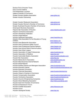 Doctors Club of Houston Texas
Exec Connect Galleria
First Wednesday Luncheon
Galleria Chamber of Commerce
Greater Houston Builders Association                  www.ghba.org
Greater Houston Partnership


Greater Houston Restaurant Association                www.ghra.com
Greater Houston Women's Chamber of Commerce           www.ghwcc.og
Greater Southwest Houston Chamber of Commerce
Greenspoint Business Association
Hispanic Bar Association of Houston                   www.hisbahouston.com
Hispanic Contractors Association
Houston Advertising Federation
Houston Angel Network
Houston Apartment Association                         www.haaonline.org
Houston Area Association for the Education of Young
Children                                              www.haaeyc.org
Houston Area Blacksmith Association                   www.habairon.org
Houston Area Contractors Safety Council
Houston Area Professional Express Network             www.happen.org
Houston Area School District Internal Auditors        www.hasdia.org
Houston Area Urban League
Houston Association of Legal Professionals            www.houstonalp.org
Houston Association of Realtors                       www.har.com
Houston Automobile Dealers Association                www.houstoncardealers.com
Houston Bar Association                               www.hba.org
Houston Beida Alumni Association                      www.beidahouston.org
Houston Black Business Internet Network               www.hbbin.com
Houston Bridal Network
Houston Building Owners and Managers Association      www.houstonboma.org
Houston Business Cabinet                              www.houstonbusinesscabinet.com
Houston Business Connection
Houston Chemical Association                          www.houstonchemical.org
Houston Citizen's Chamber of Commerce
Houston Compensation Association                      www.houstoncompensation.org
Houston Contractors Association                       www.houstoncontractors.org
Houston Council of Engineering Companies              www.houstoncec.org
Houston Direct Marketing Association                  http://hdma.eventbrite.com/
Houston East End Chamber of Commerce
Houston Entrepreneurs' Forum
Houston Football Association                          www.hfasoccer.com
Houston Forum
Houston Geological Society                            www.hgs.org
 