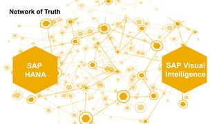 Network of Truth




    SAP            SAP Visual
    HANA           Intelligence
 