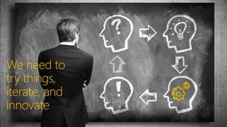 We need to
try things,
iterate, and
innovate
 