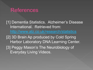 [1] Dementia Statistics. Alzheimer’s Disease
International. Retrieved from:
http://www.alz.co.uk/research/statistics
[2] 3D Brain Ap produced by Cold Spring
Harbor Laboratory DNA Learning Center.
[3] Peggy Mason’s The Neurobiology of
Everyday Living Videos.
 