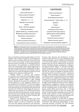The neurobiology of love reviews | PDF