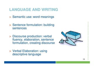 The Neurodevelopmental Constructs