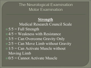 Strength
Medical Research Council Scale
5/5 = Full Strength
4/5 = Weakness with Resistance
3/5 = Can Overcome Gravity Only
2/5 = Can Move Limb without Gravity
1/5 = Can Activate Muscle without
Moving Limb
0/5 = Cannot Activate Muscle
 