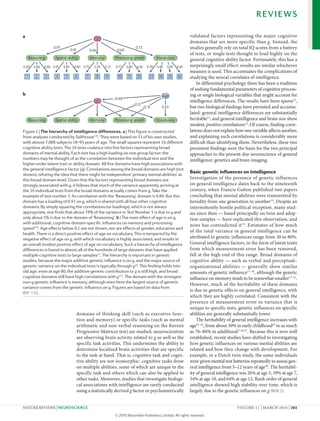 REVIEWS

a                                                            g
                                                                                                                           validated factors representing the major cognitive
                                                                                                                           domains that are more specific than g. Instead, the
                        0.97
                                      0.91            0.66                0.60
                                                                                         0.73                              studies generally rely on total IQ scores from a battery
                                                                                                                           of tests, or single tests thought to load highly on the
        Reasoning        Spatial ability              Memory             Processing speed                Vocabulary        general cognitive ability factor. Fortunately, this has a
0.89      0.86   0.80 0.91     0.83     0.80 0.75       0.78     0.72    0.77    0.80     0.82    0.78   0.89 0.90 0.85    surprisingly small effect: results are similar whichever
                                                                                                                           measure is used. This accentuates the complications of
    1      2        3    4      5        6        7      8       9        10      11       12       13    14   15     16   studying the neural correlates of intelligence.
                                                                                                                               In differential psychology there has been a tradition
                                                                                                                           of seeking fundamental parameters of cognitive process-
b                                                                                                           Age            ing or single biological variables that might account for
                                                                        –0.48
                                                             g                                                             intelligence differences. The results have been sparse12,
                                                                                        –0.15
                                                                                                –0.31       0.63           but two biological findings have persisted and accumu-
                                                                                                                           lated: general intelligence differences are substantially
        Reasoning        Spatial ability              Memory             Processing speed                Vocabulary        heritable13; and general intelligence and brain size show
                                                                                                                           modest, positive correlations14. of course, finding corre-
Figure 1 | The hierarchy of intelligence differences. a | This figure is constructed                                       lations does not explain how one variable affects another,
from analyses conducted by Salthouse120. They were based on 33 Reviews | Neuroscience
                                                              Nature of his own studies,                                   and explaining such correlations is considerably more
with almost 7,000 subjects 18–95 years of age. The small squares represent 16 different                                    difficult than identifying them. nevertheless, these two
cognitive ability tests. The 16 tests coalesce into five factors representing broad                                        persistent findings were the basis for the two principal
domains of mental ability. Each test has a high loading on one group factor; the                                           approaches to the present-day neuroscience of general
numbers may be thought of as the correlation between the individual test and the                                           intelligence: genetics and brain imaging.
higher-order latent trait or ability domain. All five domains have high associations with
the general intelligence factor (g). Correlations among the broad domains are high (not
                                                                                                                           Basic genetic influences on intelligence
shown), refuting the idea that there might be independent ‘primary mental abilities’ at
this broad domain level. Given that the factors representing broad domains are                                             Investigation of the presence of genetic influences
strongly associated with g, it follows that much of the variance apparently arriving at                                    on general intelligence dates back to the nineteenth
the 16 individual tests from the broad domains actually comes from g. Take the                                             century, when Francis Galton published two papers
example of test number 1. Its correlation with the ‘Reasoning’ domain is 0.89. But this                                    concluding that mental abilities were transmitted by
domain has a loading of 0.97 on g, which is shared with all four other cognitive                                           heredity from one generation to another 15. Despite an
domains. By simply squaring the correlations (or loadings), which is not always                                            intermittently hostile political reception, many stud-
appropriate, one finds that about 74% of the variance in Test Number 1 is due to g and                                     ies since then — based principally on twin and adop-
only about 5% is due to the domain of ‘Reasoning’. b | The main effect of age is on g,                                     tion samples — have replicated this observation, and
with additional, cognitive domain-specific influences on memory and processing
                                                                                                                           none has contradicted it 16. estimates of how much
speed120. Age effects below 0.1 are not shown, nor are effects of gender, education and
                                                                                                                           of the total variance in general intelligence can be
health. There is a direct positive effect of age on vocabulary. This is tempered by the
negative effect of age on g, with which vocabulary is highly associated, and results in                                    attributed to genetic influences range from 30 to 80%.
an overall modest positive effect of age on vocabulary. Such a hierarchy of intelligence                                   General intelligence factors, in the form of latent traits
differences is found in almost all of the hundreds of large datasets that have applied                                     from which measurement error has been removed,
multiple cognitive tests to large samples11. The hierarchy is important in genetic                                         fall at the high end of this range. Broad domains of
studies, because the major additive genetic influence is on g, and the major source of                                     cognitive ability — such as verbal and perceptual–
genetic variance on the individual tests is typically through g20. This finding holds into                                 organizational abilities — generally show similar
old age: even at age 80, the additive genetic contribution to g is still high, and broad                                   amounts of genetic influence17–20, although the genetic
cognitive domains still have high correlations with g121. The domain with the strongest                                    influence on memory tends to be somewhat smaller 17–21.
non-g genetic influence is memory, although even here the largest source of genetic
                                                                                                                           However, much of the heritability of these domains
variance comes from the genetic influence on g. Figures are based on data from
                                                                                                                           is due to genetic effects on general intelligence, with
REF. 120.
                                                                                                                           which they are highly correlated. consistent with the
                                                                                                                           presence of measurement error in variance that is
                                                                                                                           unique to specific tests, genetic influences on specific
                                             domains of thinking skill (such as executive func-                            abilities are generally substantially lower.
                                             tion and memory) or specific tasks (such as mental                                The heritability of general intelligence increases with
                                             arithmetic and non-verbal reasoning on the Raven’s                            age22–24, from about 30% in early childhood25 to as much
                                             Progressive Matrices test) are studied, neuroscientists                       as 70–80% in adulthood17,26,27. Because this is now well
                                             are observing brain activity related to g as well as the                      established, recent studies have shifted to investigating
                                             specific task activities. This undermines the ability to                      how genetic influences on various mental abilities are
                                             determine localized brain activities that are specific                        related and how they change with development. For
                                             to the task at hand. That is, cognitive task and cogni-                       example, in a Dutch twin study, the same individuals
                                             tive ability are not isomorphic: cognitive tasks draw                         were given mental test batteries repeatedly to assess gen-
                                             on multiple abilities, some of which are unique to the                        eral intelligence from 5–12 years of age28. The heritabil-
                                             specific task and others which can also be applied to                         ity of general intelligence was 26% at age 5, 39% at age 7,
                                             other tasks. Moreover, studies that investigate biologi-                      54% at age 10, and 64% at age 12. Rank order of general
                                             cal associations with intelligence are rarely conducted                       intelligence showed high stability over time, which is
                                             using a statistically derived g factor or psychometrically                    largely due to the genetic influences on g (BOX 3).


nATuRe RevIeWS | NeuroscieNce                                                                                                                       voluMe 11 | MARcH 2010 | 203

                                                                        © 2010 Macmillan Publishers Limited. All rights reserved
 