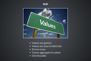VALUES
Values are generic
Values are easy to fabricate
Drives reuse
Values aggregate to values
Distributable
 