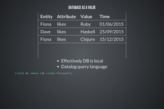 DATABASE AS A VALUE
Entity Attribute Value Time
Fiona likes Ruby 01/06/2015
Dave likes Haskell 25/09/2015
Fiona likes Clojure 15/12/2015
       
       
Effectively DB is local
Datalog query language
[:find ?e :where [?e :likes “Clojure”]]
 