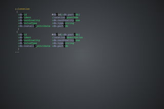 ;;location
{
:db/id #db/id[:db.part/db]
:db/ident :location/postCode
:db/cardinality :db.cardinality/one
:db/valueType :db.type/string
:db.install/_attribute :db.part/db
}
{
:db/id #db/id[:db.part/db]
:db/ident :location/description
:db/cardinality :db.cardinality/one
:db/valueType :db.type/string
:db.install/_attribute :db.part/db
}
...
 