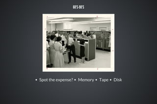 60'S-90'S
Spot the expense? Memory Tape Disk
 