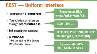 5
REST — Uniform interface
• Identification of resources
• Manipulation of resources  
through representations
• Self-descriptive messages
• HATEOAS  
(Hypermedia AsThe Engine  
Of Application State)
Resource as URIs
http://api.co/cars/123
JSON, XML…
HTTP GET, POST, PUT, DELETE
media types, cacheability…
Hypermedia APIs
HAL, JSON-LD, Siren…
 