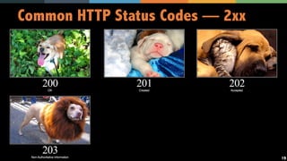 19
Common HTTP Status Codes — 2xx
 