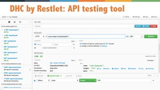 24
DHC by Restlet: API testing tool
 