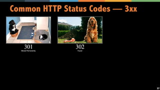37
Common HTTP Status Codes — 3xx
 
