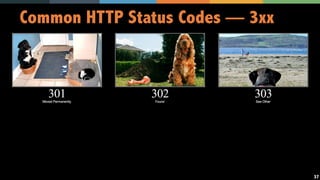 37
Common HTTP Status Codes — 3xx
 