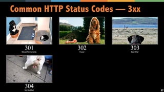 37
Common HTTP Status Codes — 3xx
 
