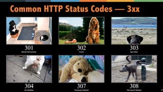 37
Common HTTP Status Codes — 3xx
 