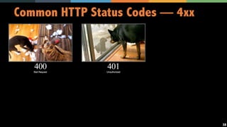38
Common HTTP Status Codes — 4xx
 