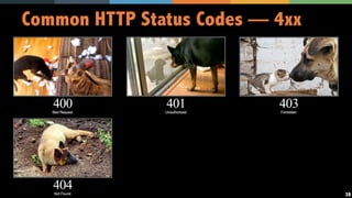 38
Common HTTP Status Codes — 4xx
 