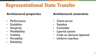 4
Representational State Transfer
Architectural properties
• Performance
• Scalability
• Simplicity
• Modifiability
• Visibility
• Portability
• Reliability
Architectural constraints
• Client-server
• Stateless
• Cacheable
• Layered system
• Code on demand (optional)
• Uniform interface
 