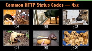 38
Common HTTP Status Codes — 4xx
 