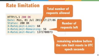 43
Rate limitation
HTTP/1.1 200 OK
Date: Mon, 01 Jul 2013 17:27:06 GMT
Status: 200 OK
X-RateLimit-Limit: 60
X-RateLimit-Remaining: 56
X-RateLimit-Reset: 1372700873
Total number of
requests allowed
Number of
requests left
remaining window before
the rate limit resets in UTC
epoch seconds
 
