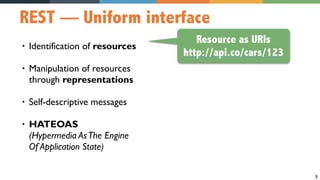 5
REST — Uniform interface
• Identification of resources
• Manipulation of resources  
through representations
• Self-descriptive messages
• HATEOAS  
(Hypermedia AsThe Engine  
Of Application State)
Resource as URIs
http://api.co/cars/123
 