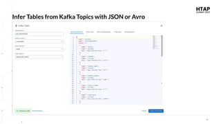 31
31
Infer Tables from Kafka Topics with JSON or Avro
 