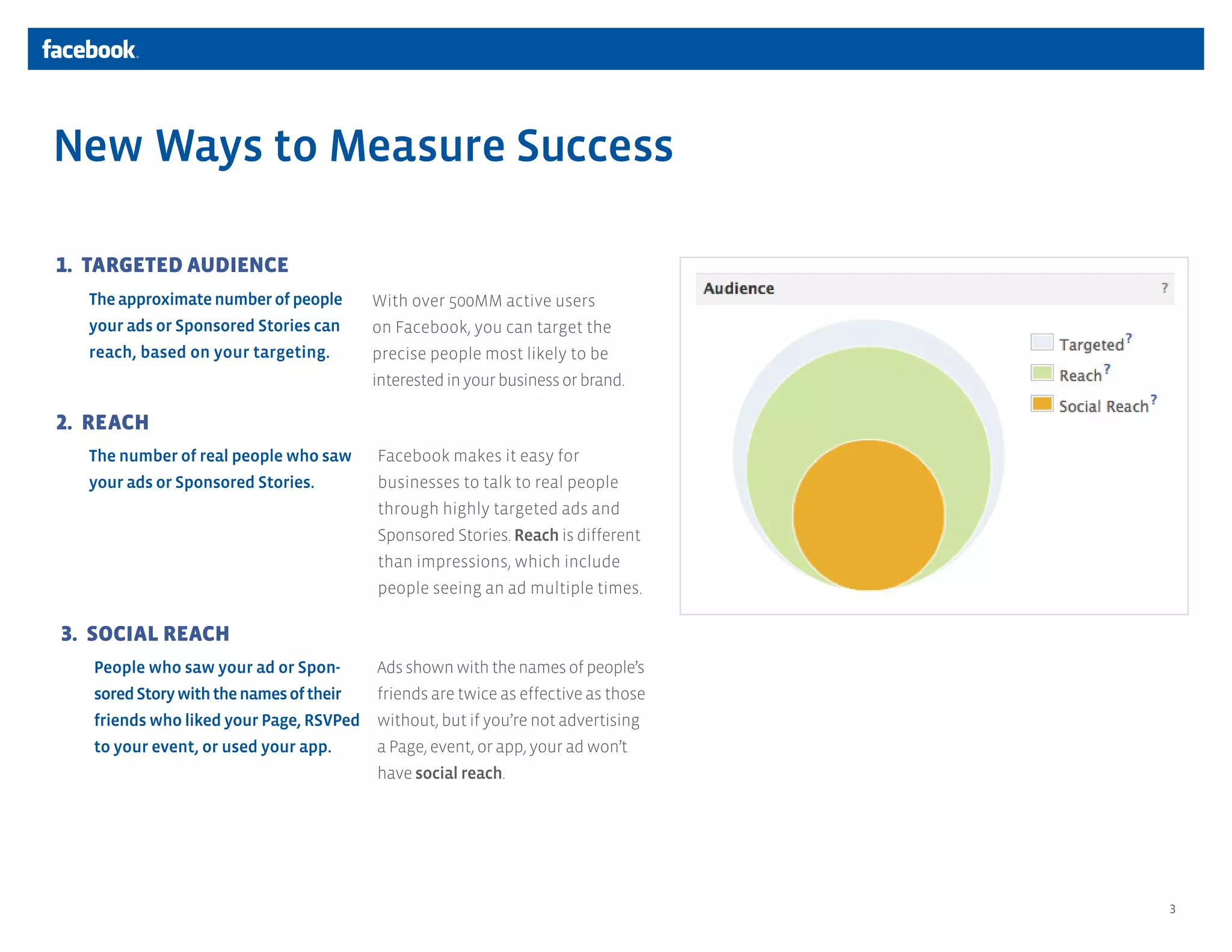 New Ways to Measure Success

1. TARGETED AUDIENCE
  The approximate number of people       With over 500MM active users
  your ads or Sponsored Stories can      on Facebook, you can target the
  reach, based on your targeting.        precise people most likely to be
                                         interested in your business or brand.

2. REACH
  The number of real people who saw      Facebook makes it easy for
  your ads or Sponsored Stories.         businesses to talk to real people
                                         through highly targeted ads and
                                         Sponsored Stories. Reach is different
                                         than impressions, which include
                                         people seeing an ad multiple times.

3. SOCIAL REACH
   People who saw your ad or Spon-       Ads shown with the names of people’s
   sored Story with the names of their   friends are twice as effective as those
   friends who liked your Page, RSVPed without, but if you’re not advertising
   to your event, or used your app.      a Page, event, or app, your ad won’t
                                         have social reach.




                                                                                   3
 