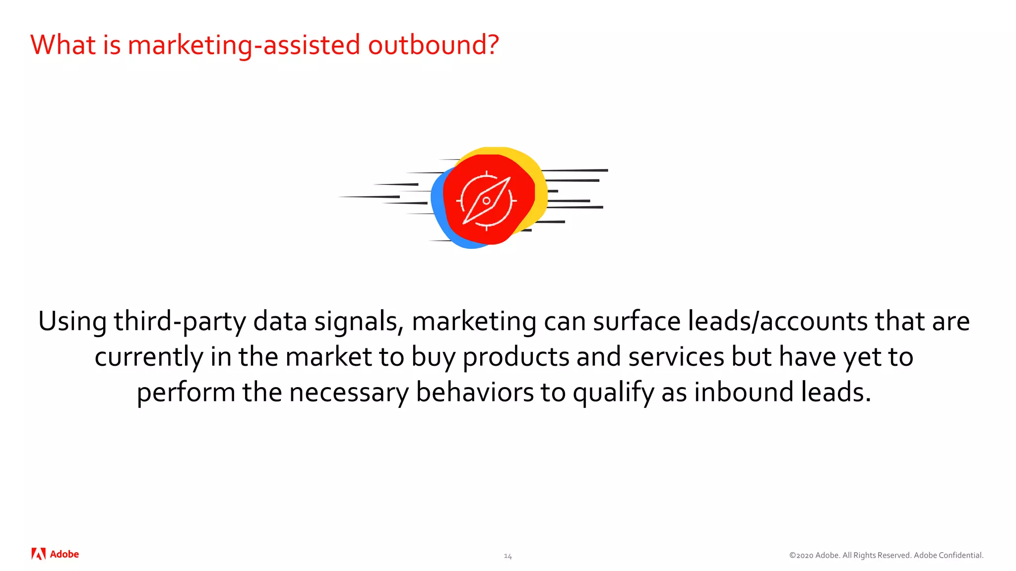 ©2020 Adobe. All Rights Reserved. Adobe Confidential.
What is marketing-assisted outbound?
Using third-party data signals, marketing can surface leads/accounts that are
currently in the market to buy products and services but have yet to
perform the necessary behaviors to qualify as inbound leads.
14
 